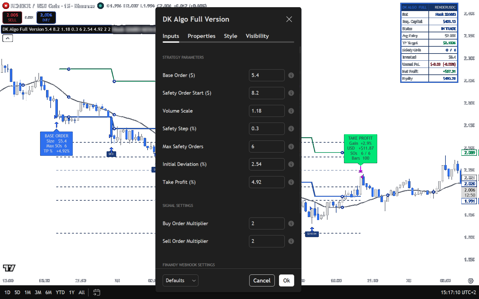 TradingView strategy inputs dialog for DK Algo showing signal, safety order, take profit, and risk parameters